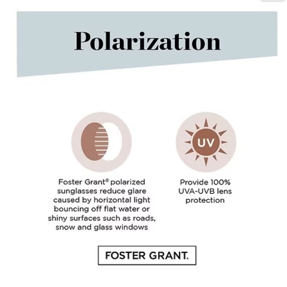 FOSTER GRANT Haven Unisex Wraparound Polarized Sunglasses Black EUC - Picture 5 of 12